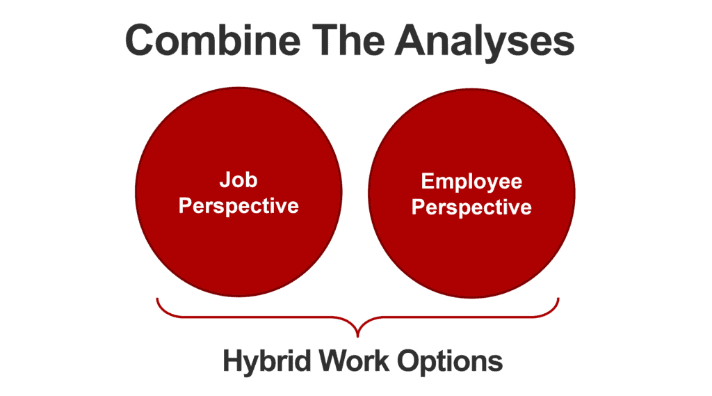 3-things-hybrid-work-leaders-should-consider-when-analyzing-their